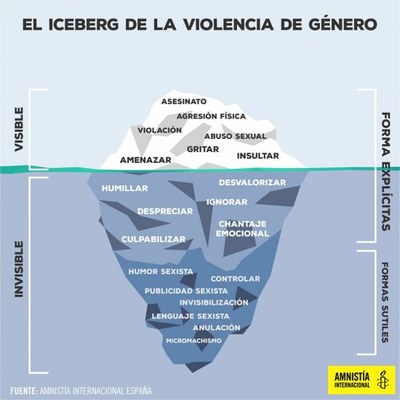 10 mesos contra els micromasclismes a la UPC